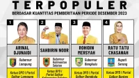 Arinal Djunaidi Ketua DPD I Partai Golkar Terpopuler Desember 2023 - Sahbirin Noor - Rohidin Mersyah - Ratu Tatu Chasanah Arinal Djunaidi Ketua DPD I Partai Golkar Terpopuler Desember 2023 - Sahbirin Noor - Rohidin Mersyah - Ratu Tatu Chasanah.webp