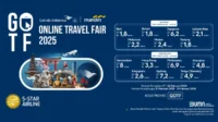 Garuda Indonesia Hadirkan Harga Spesial di Garuda Indonesia Online Travel Fair GOTF 2025 Garuda Indonesia Hadirkan Harga Spesial di Garuda Indonesia Online Travel Fair GOTF 2025.webp