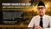 Pugung Raharjo dan Adat Jadi Strategi Pariwisata Lampung - Mahendra Utama Pugung Raharjo dan Adat Jadi Strategi Pariwisata Lampung - Mahendra Utama