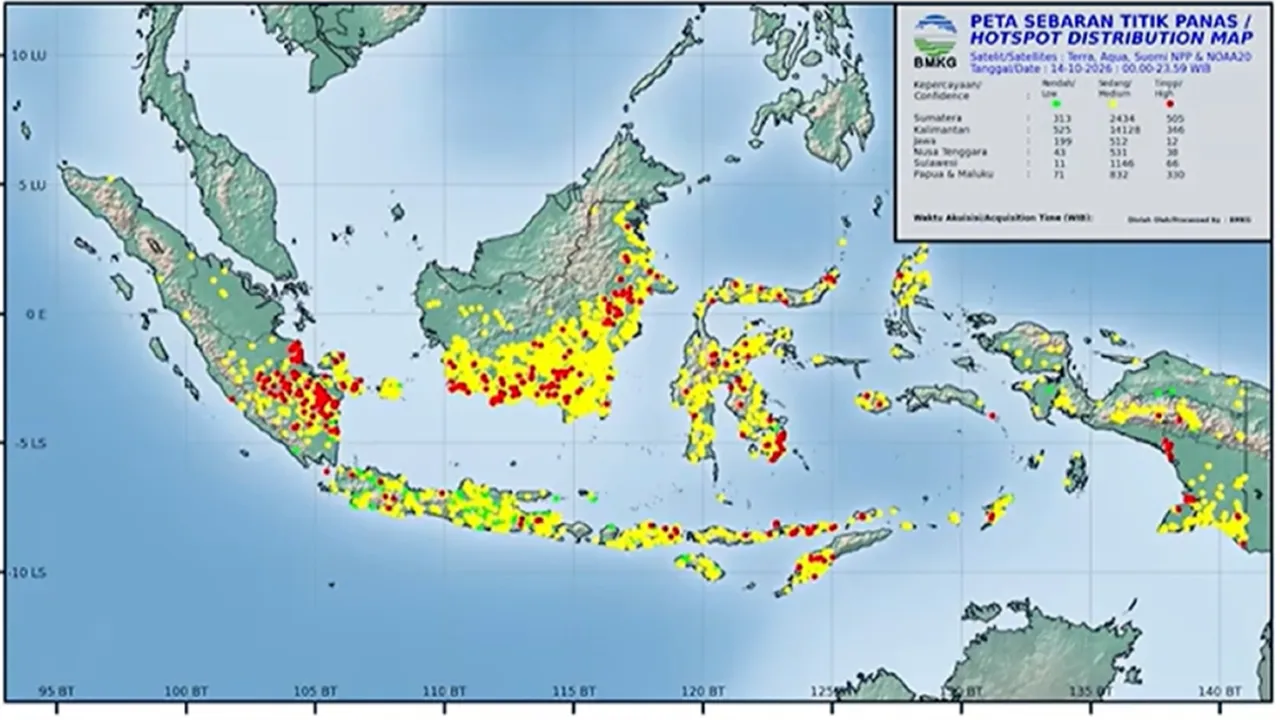 Suhu Panas Lampung 38 2 C Tertinggi di Indonesia 12-13 Oktober 2026 Elnino Indian Ocean Dipole